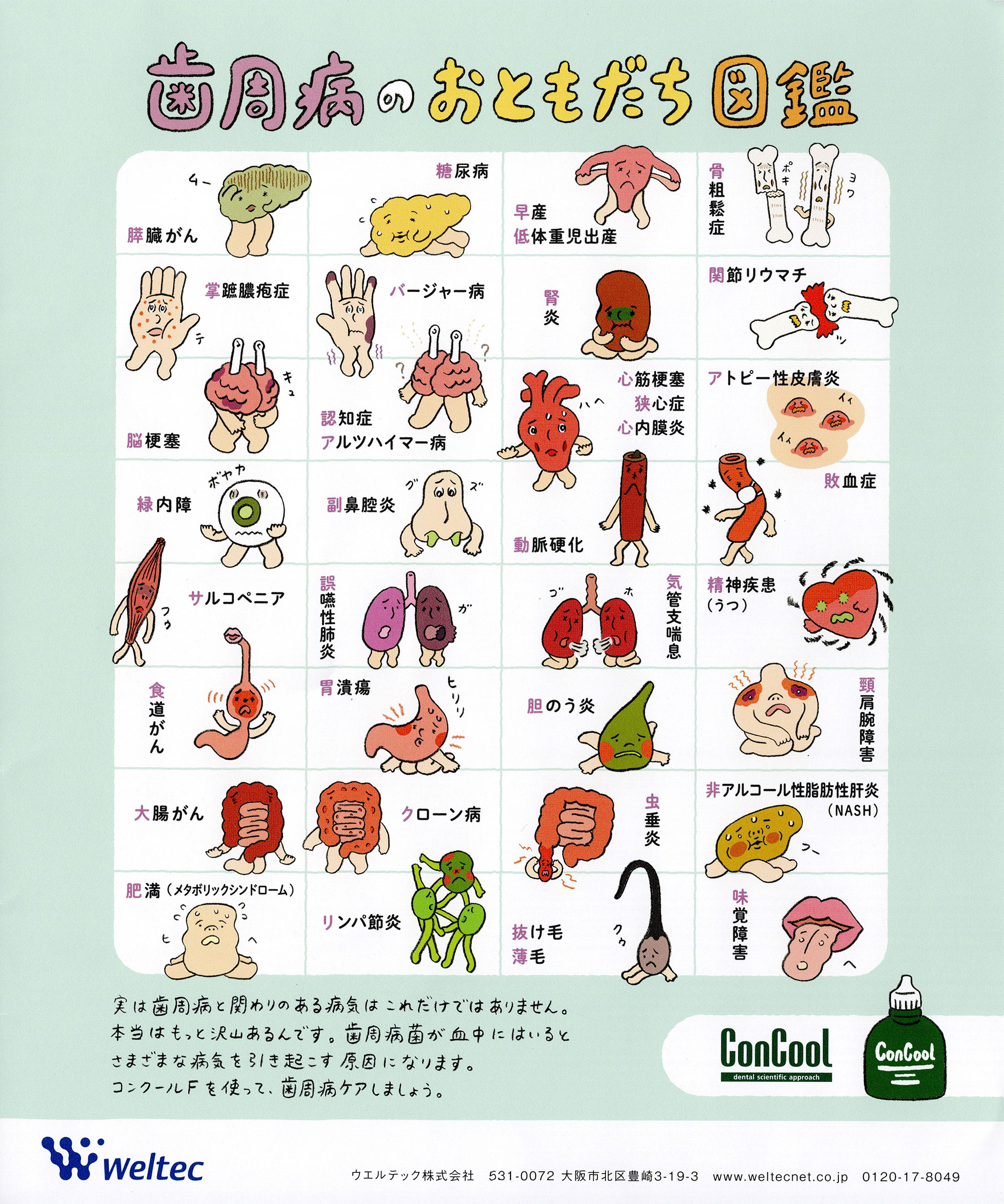 歯周病治療
